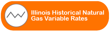 Illinois Historical Natural Gas Variable Rates
