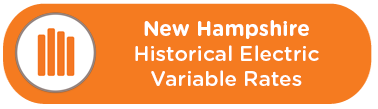New Hampshire Historical Electricty Variable Rates